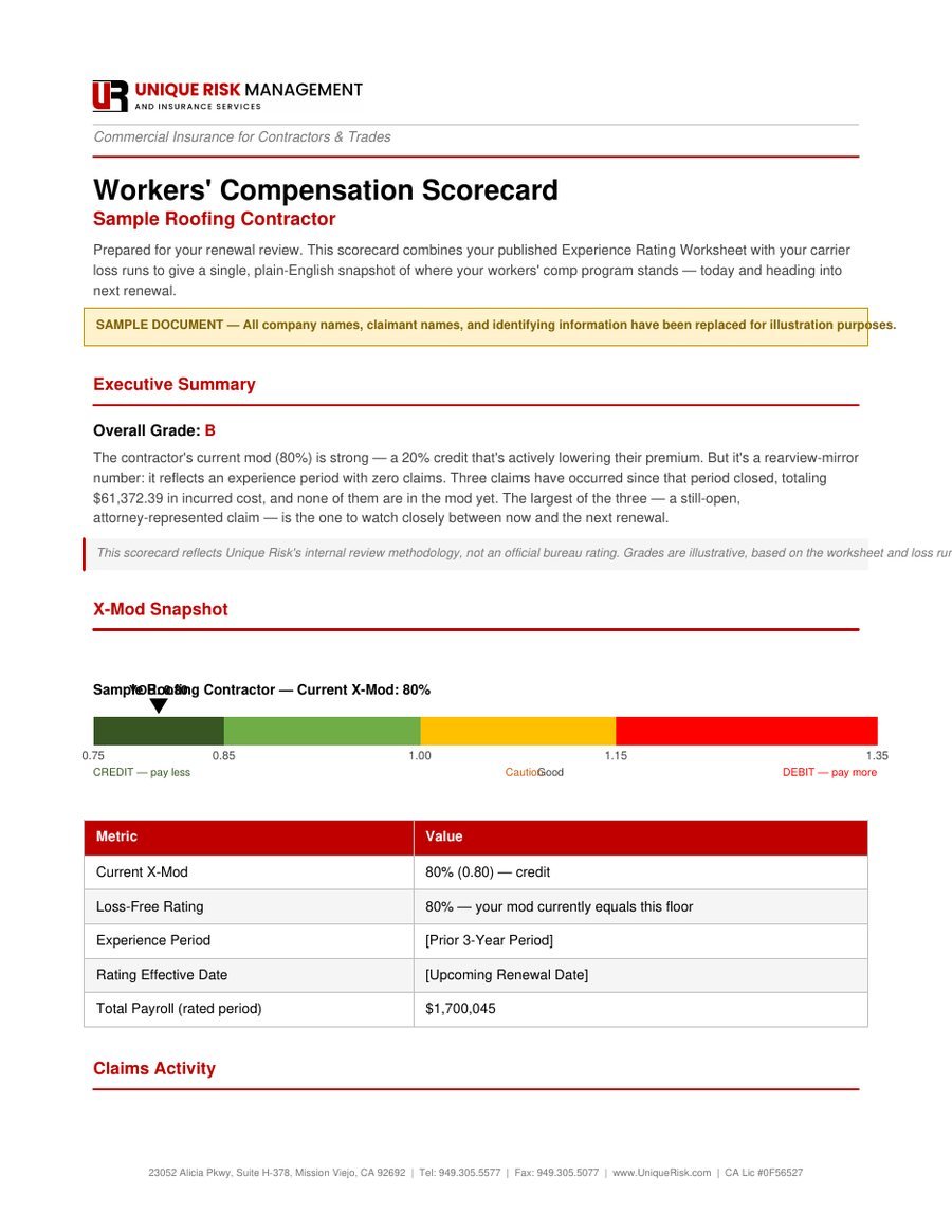 Sample Workers’ Compensation Scorecard, de-identified